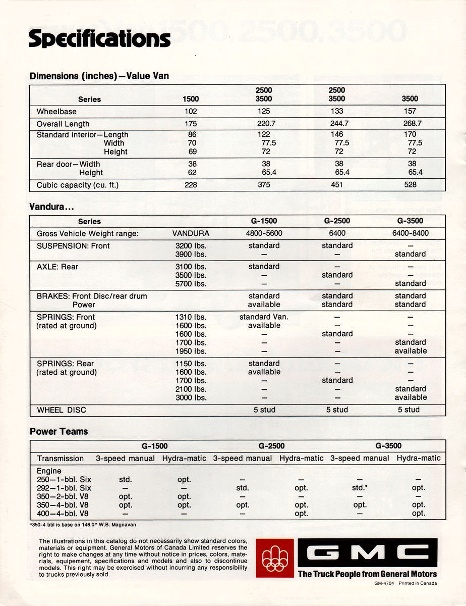 n_1976 GMC Commercial Vans (Cdn)-08.jpg